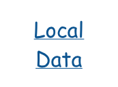 Local Data